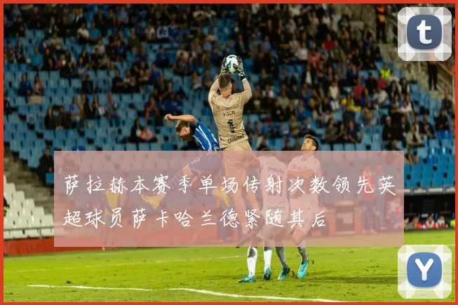 萨拉赫本赛季单场传射次数领先英超球员萨卡哈兰德紧随其后